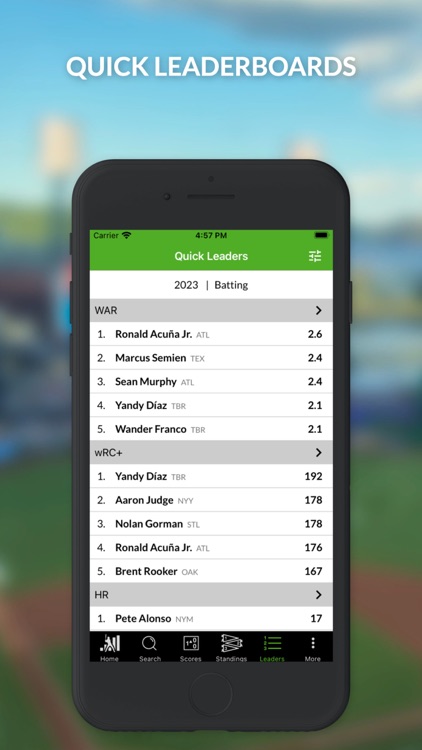 FanGraphs by FanGraphs Inc