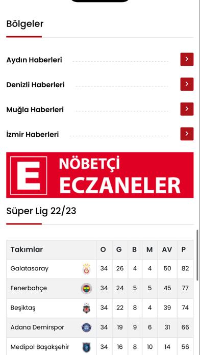 Güney Ege Haber Ajansı Screenshot