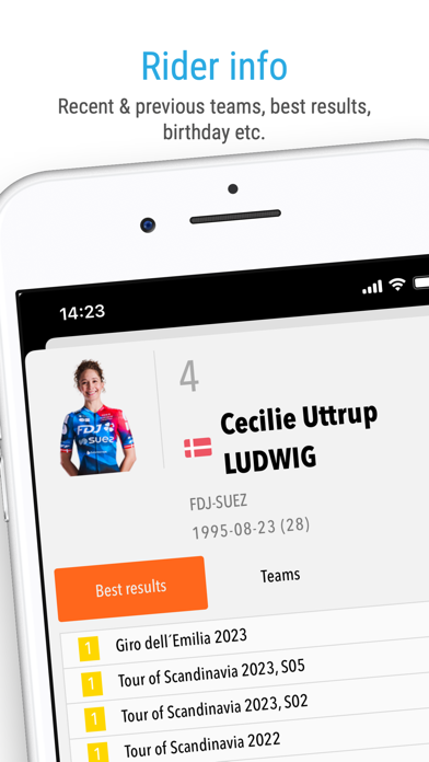 ProCyclingWomen Screenshot