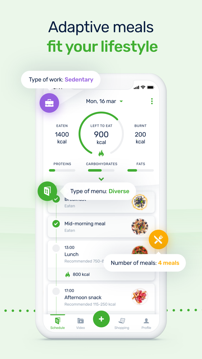 Roberryc Fit Tasty Diets