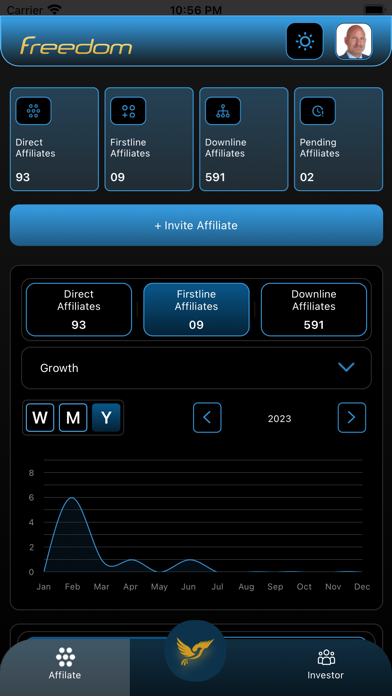 MyFreedom.ltd Screenshot