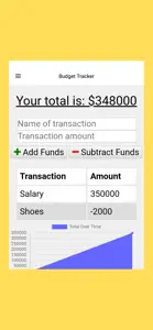 Budget Tracker +- screenshot #1 for iPhone