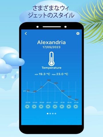 天気-日本の天気予報アプリ日の出日の入り時刻GPSロケータのおすすめ画像3