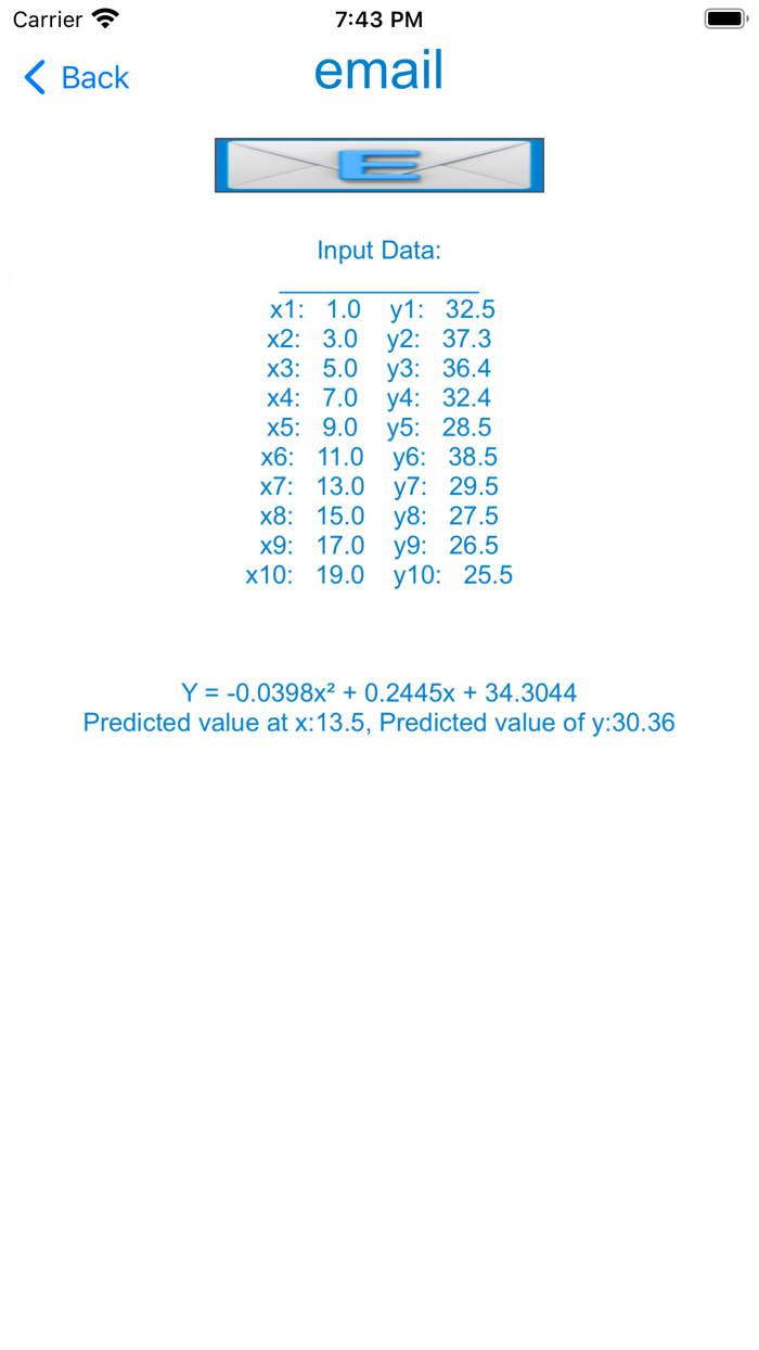 Quadratic Regression Equation