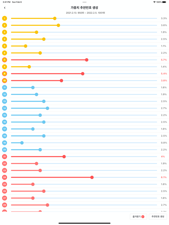로또라이브 - QR코드, 추천번호 iPad screenshot 7 - Productivity app