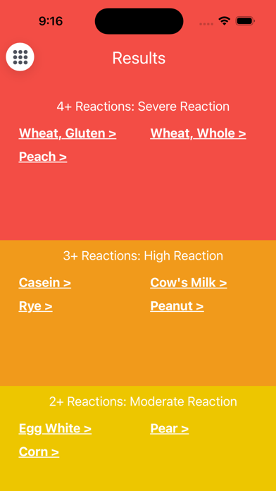 KBMO FIT Results Screenshot