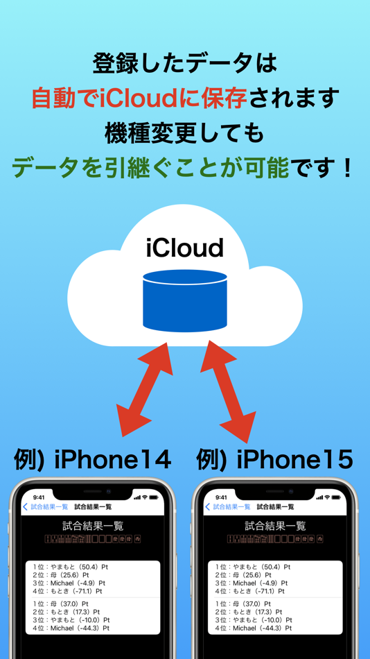 #9. 4Player-Mahjong Record (iOS) 由: kouten motoki