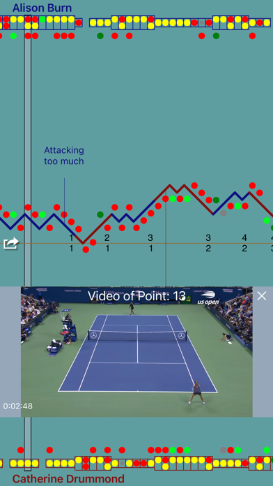 ProTracker Tennis. screenshot n.8