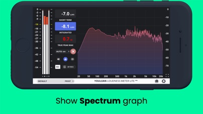 Youlean Loudness Meter Lite Screenshot