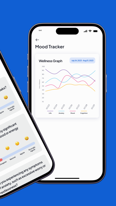 Wellness.ai Screenshot