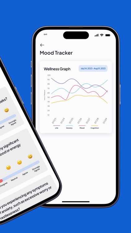 Wellness.ai screenshot-3