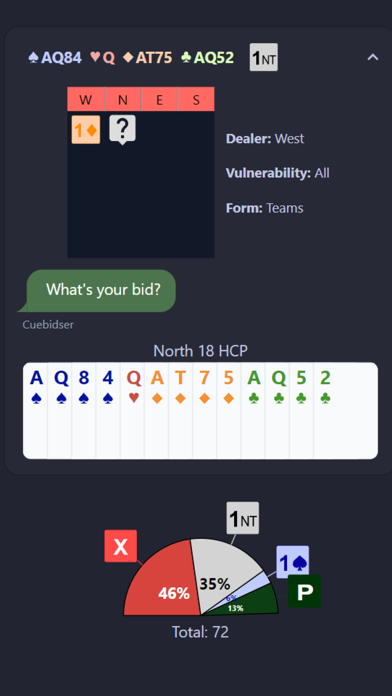 Cuebids Screenshot