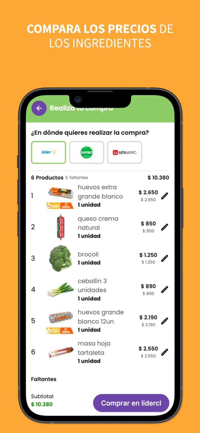Chef Digitales recetas cocina