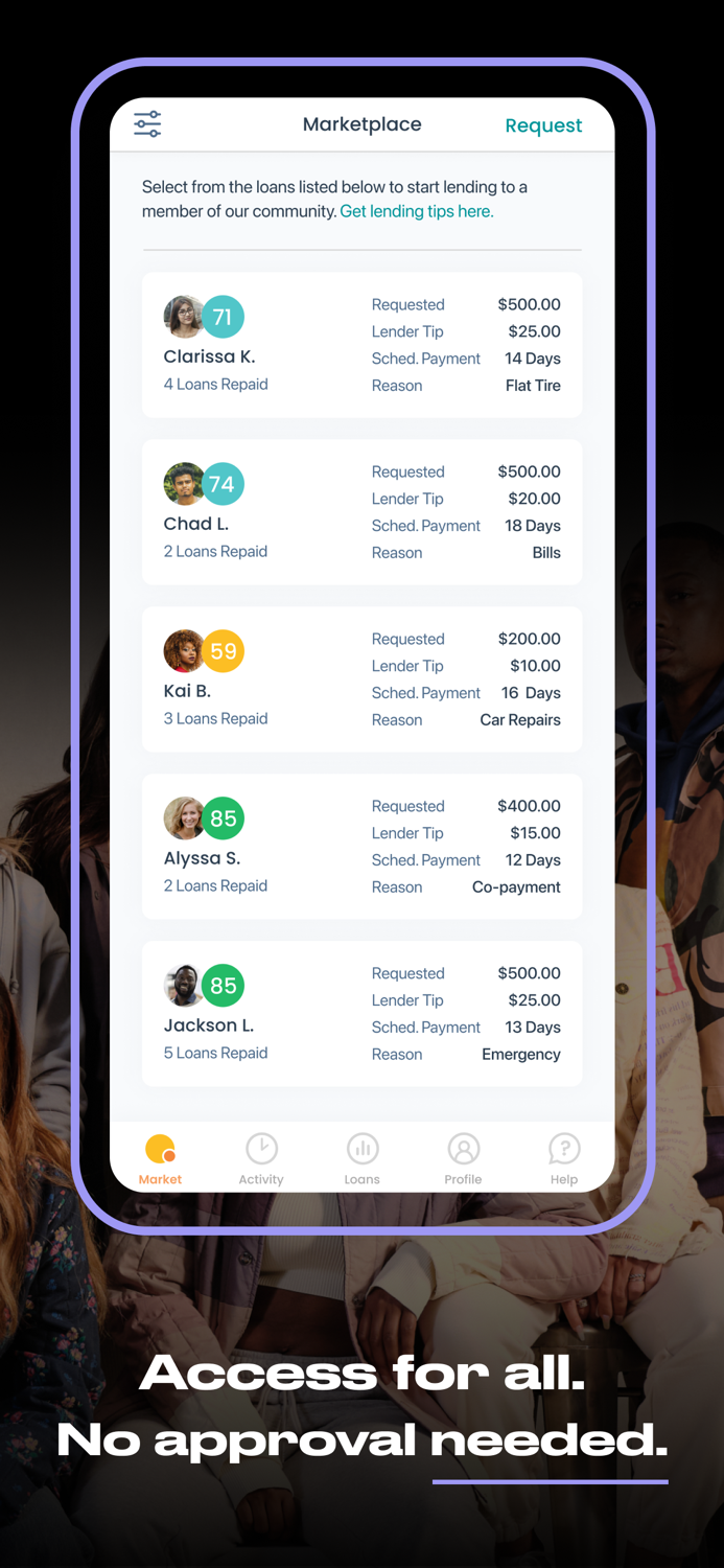 SoLo Funds Lend and Borrow