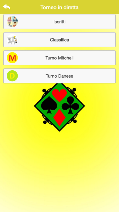 BurrachiAmo Screenshot