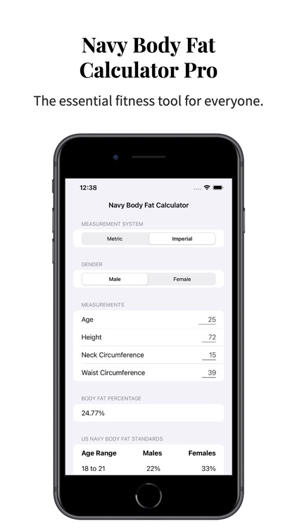 Navy Body Fat Calculator