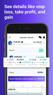fx market trade trends iphone screenshot 3