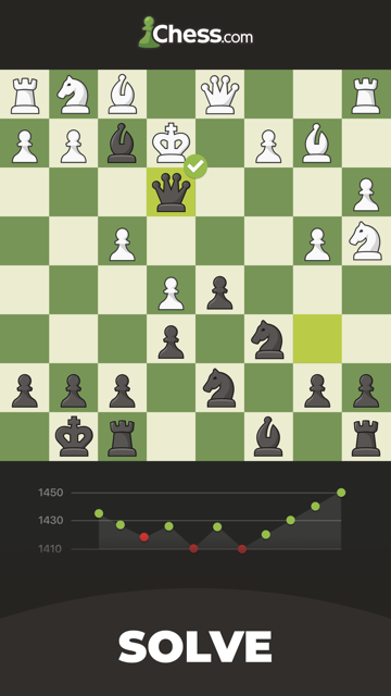 Chess Skills: Correspondence Chess on the iPhone