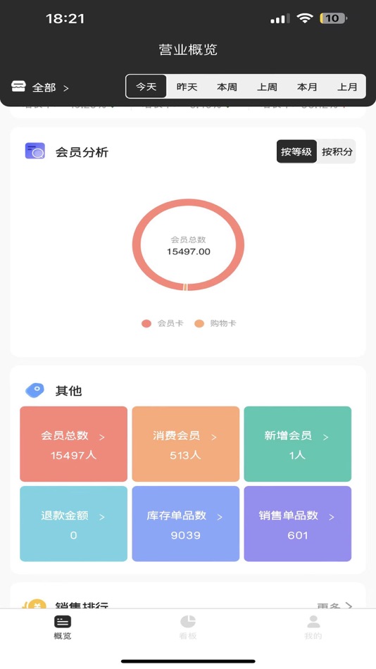 #1. 热店数智分析 (iOS) 由: 融科新智(武汉)科技有限公司