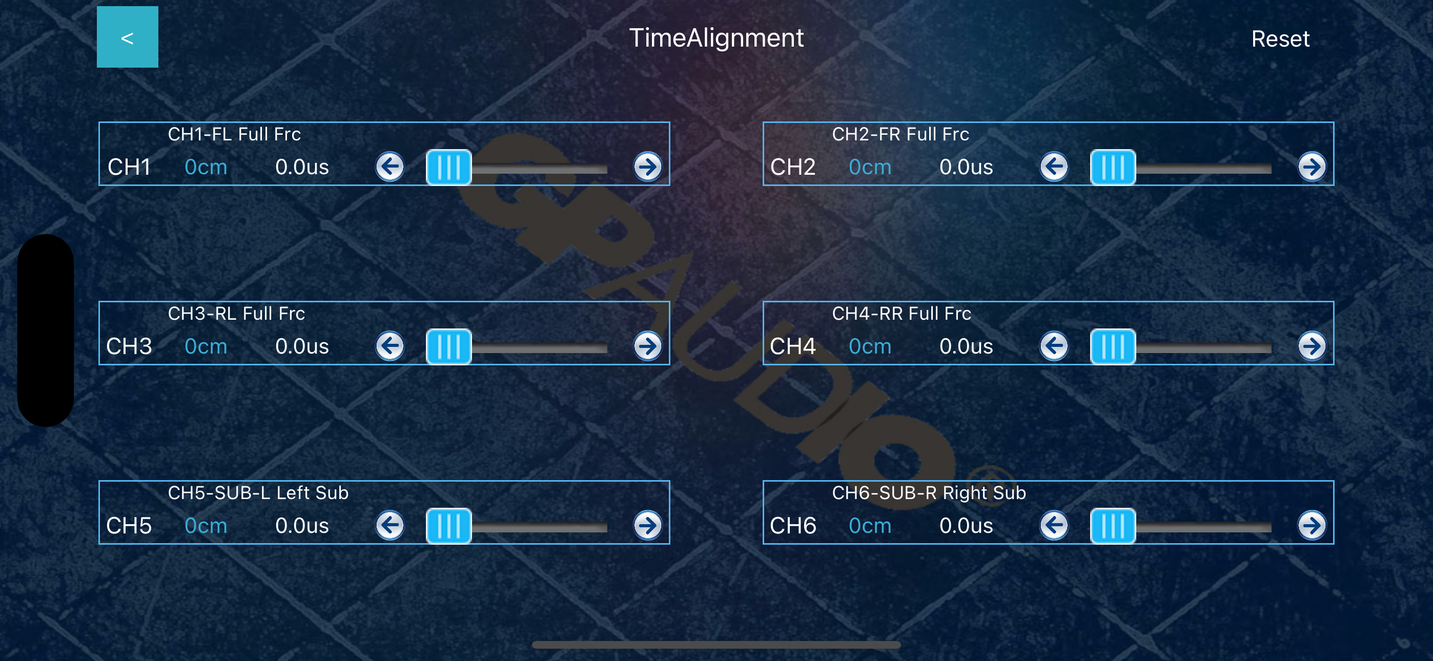 GP-A6X