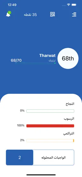 Game screenshot Mohamed Masoud apk