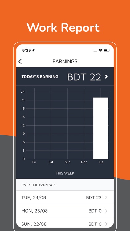 BiddinGO Captain screenshot-4