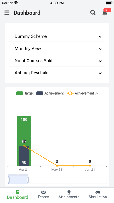 PayReview Screenshot