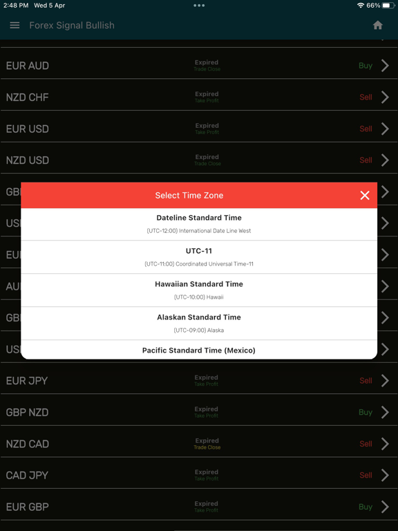 Forex Signal Bullish iPad screenshot 1 - Finance app