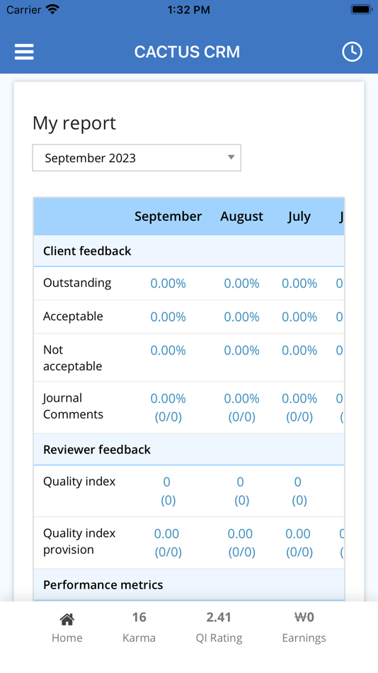#4. CACTUS CRM (iOS) 由: Cactus Communications Private Limited