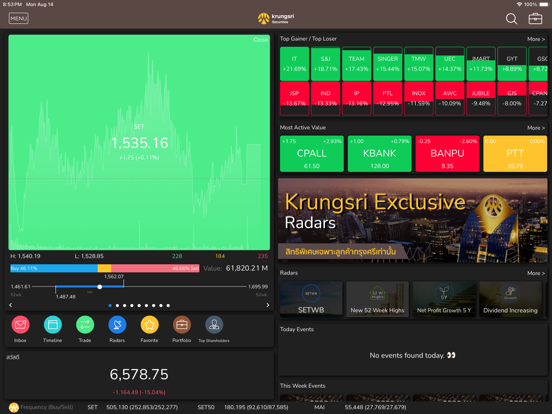 Screenshot #5 pour Krungsri Stock Expert