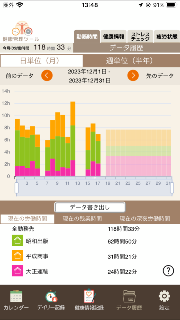 マルチジョブ健康管理ツール
