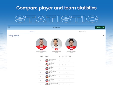 IIHF 2024のおすすめ画像5