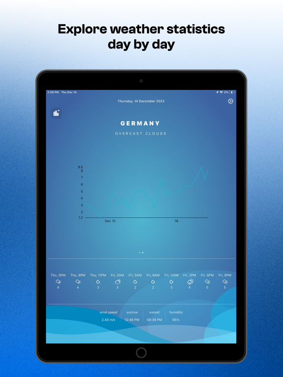 Screenshot #5 pour Weather today : Weather radar