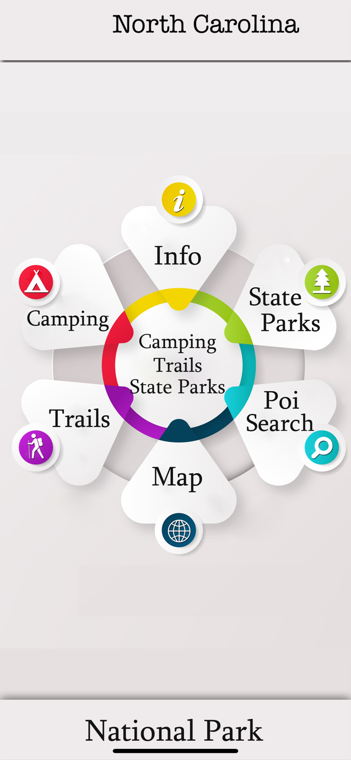 North Carolina-Camping andTrails