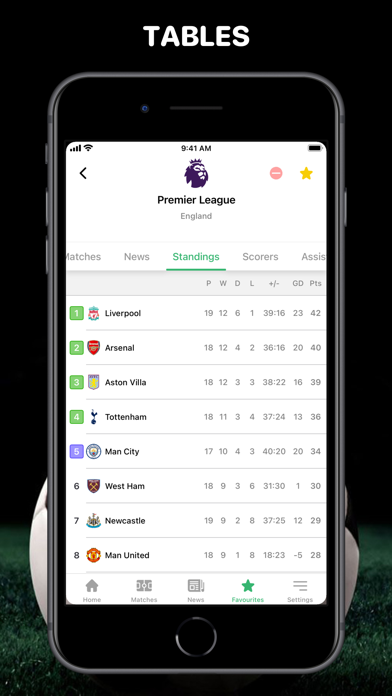 Golasso - Football Livescore Screenshot