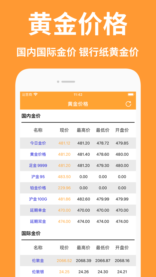 #1. 金价网-黄金价格,黄金走势,实时金价 (iOS) بواسطة: 东燕 杨