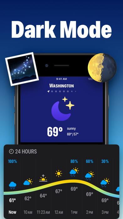 Weather +ㅤ Screenshot
