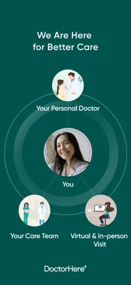 Game screenshot DoctorHere mod apk