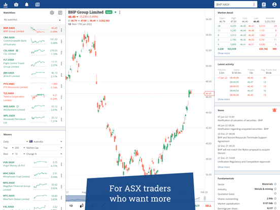 Screenshot #4 pour Marketech Focus