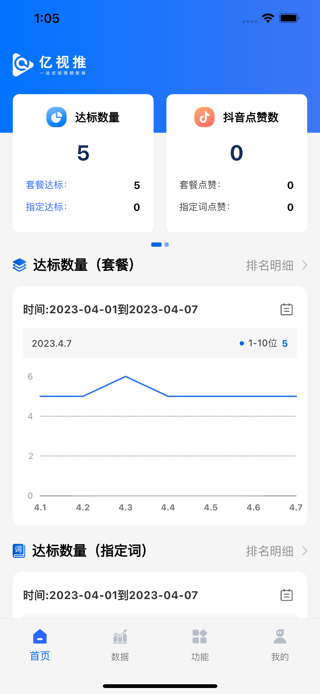 亿视推