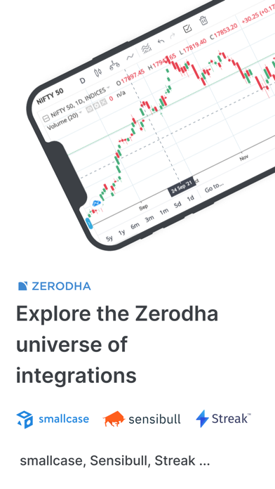 Zerodha Kite - Trade & Invest Screenshot