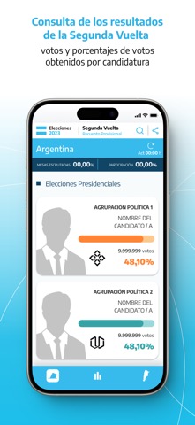 Elecciones Argentina 2023のおすすめ画像2