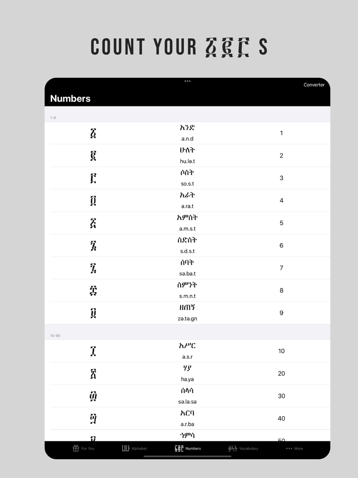 Amharic - Language Guide