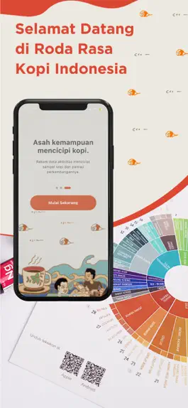 Game screenshot Roda Rasa Kopi Indonesia mod apk
