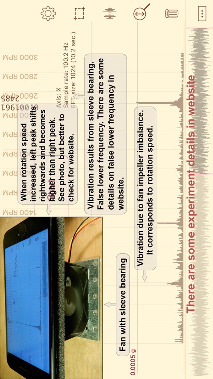 Vibration analysis