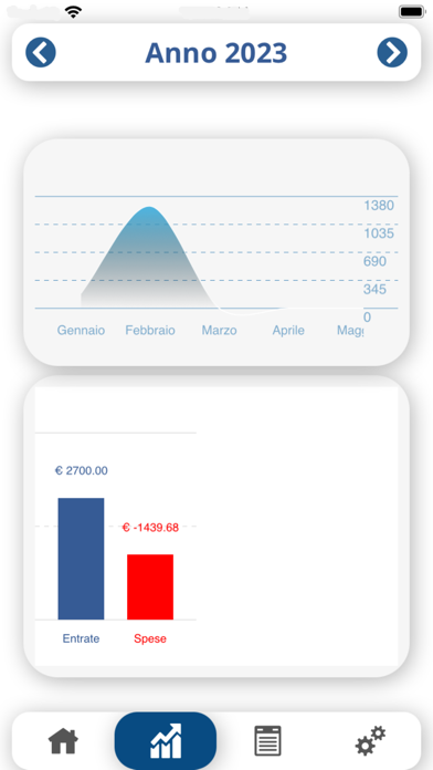 Screenshot #3 pour Bilancio Famigliare