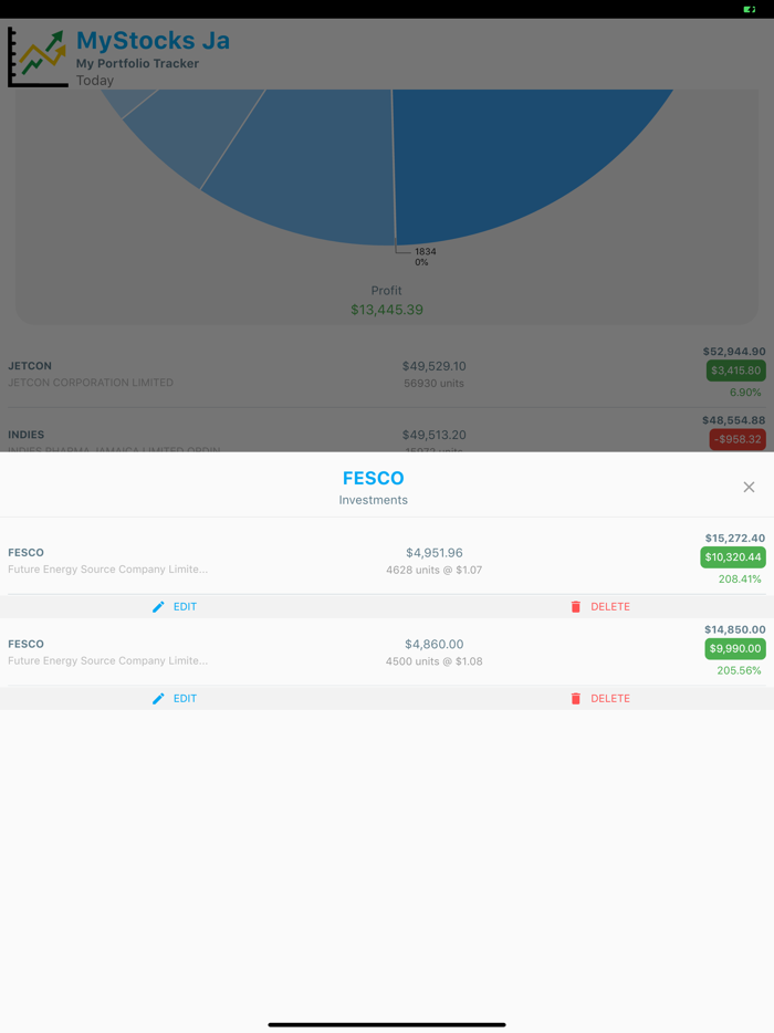 MyStocks Ja