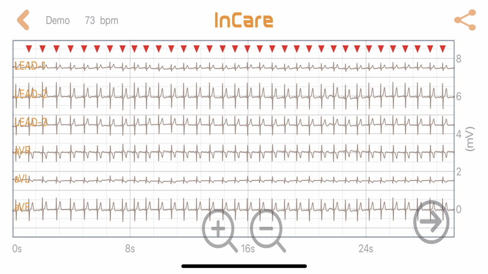 #5. InCare V2 (iOS) By: Intelliances Incorporation