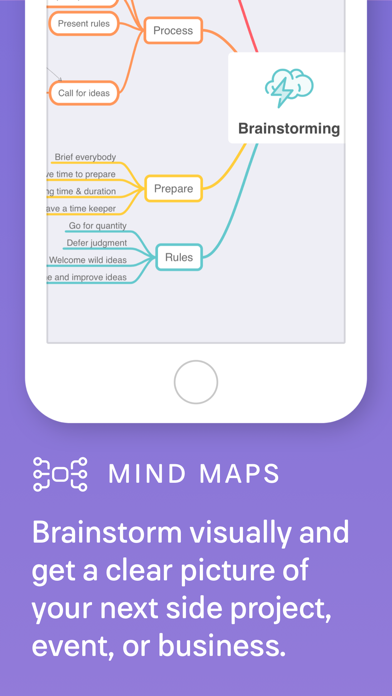 MindNode - Mind Map & Outline Screenshot