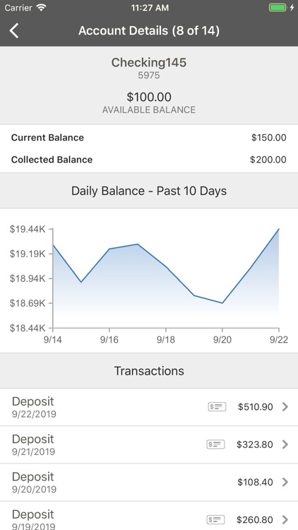 Fortis Bank TM Mobile